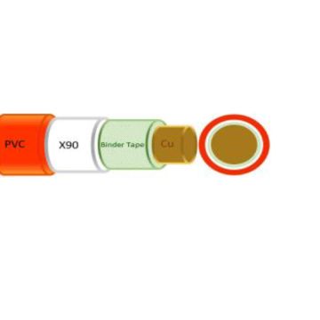 Flexible Cable 1 Core 70mm 0.6/1kV Copper XLPE/5V90 PVC Orange