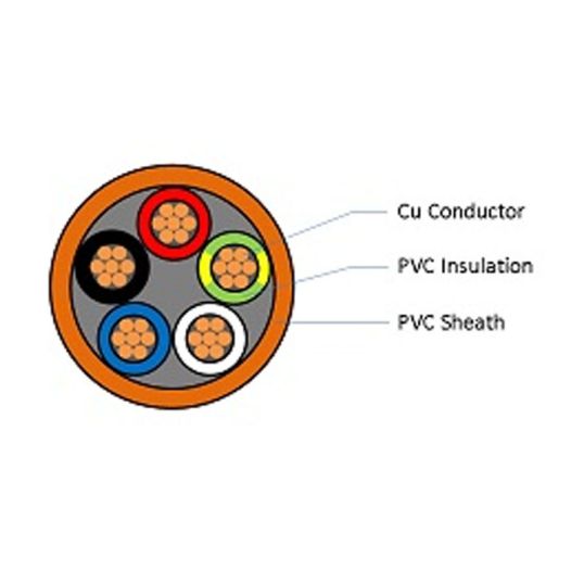CMI_Electrical\CMI_Circular_Unarmoured-4C-E.JPG