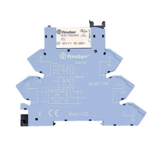Finder_386124VACDC.jpg