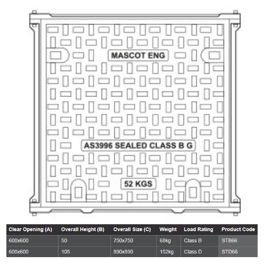 Mascot_Engineering\Mascot_STB66_STD66.jpg