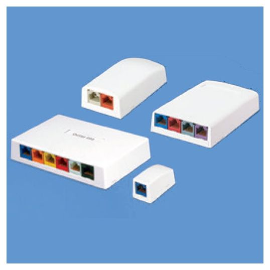 Panduit_Mini_Com_Surface_Mount_Boxes.jpg