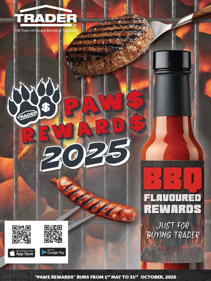 Trader App Paws Rewards is back from 1st May, 2025! Reward yourself just for buying Trader.